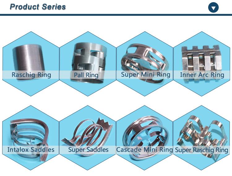 product-1-1 138--139号产品的更新版 Metal Random Packing Product Series.jpg